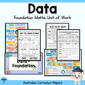Foundation Data Maths Unit