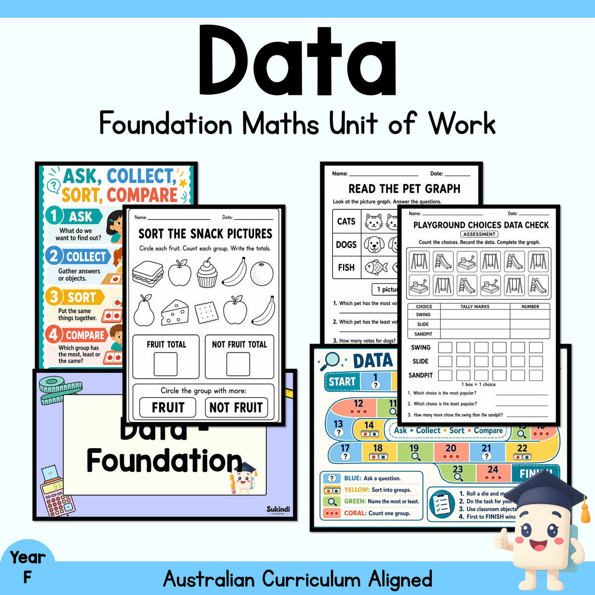 Foundation Data Maths Unit