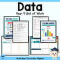 Data – Year 4