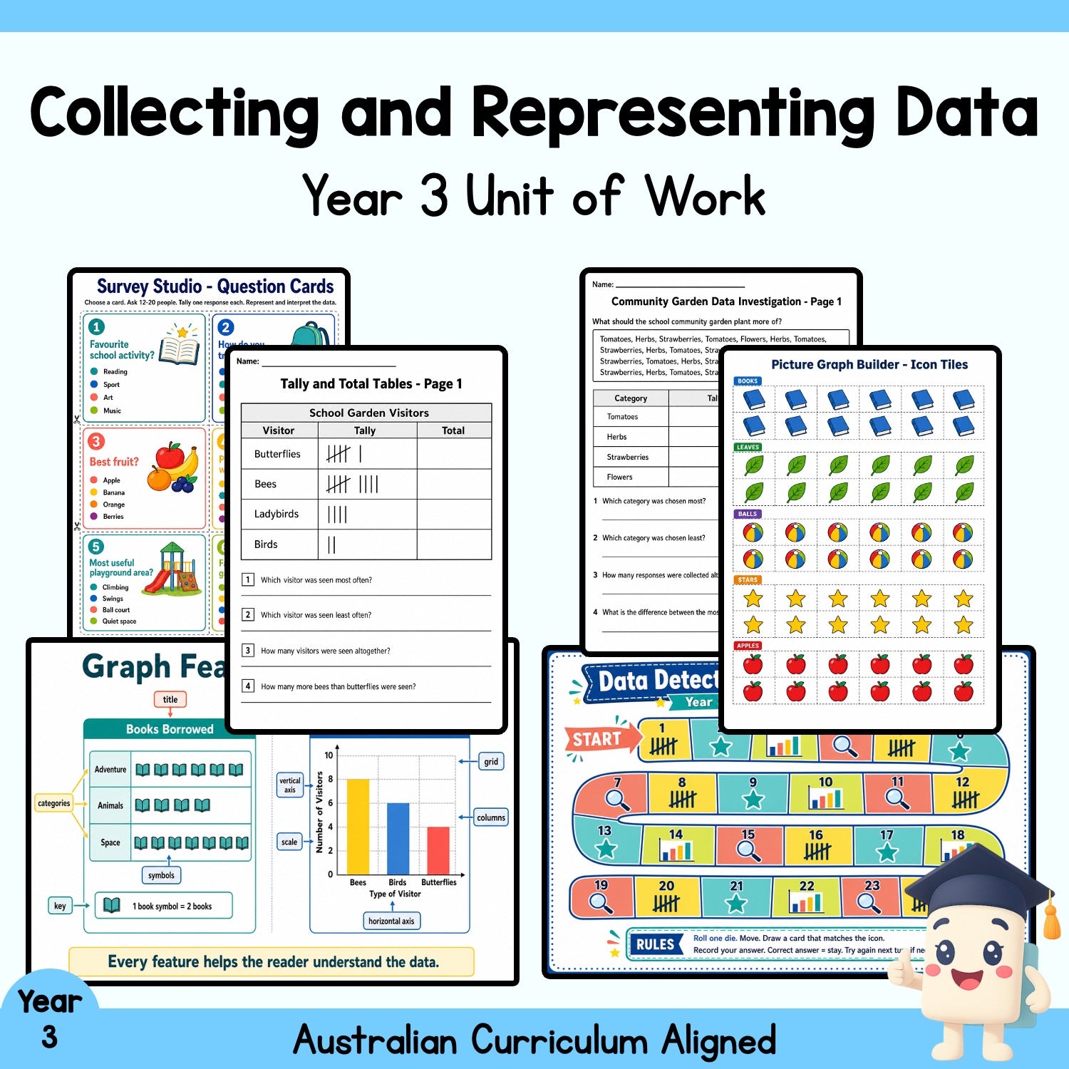 Year 3 Data and Graphing Unit