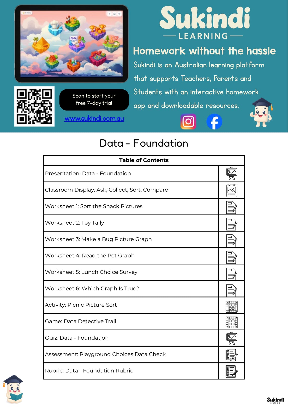 Foundation Data Maths Unit