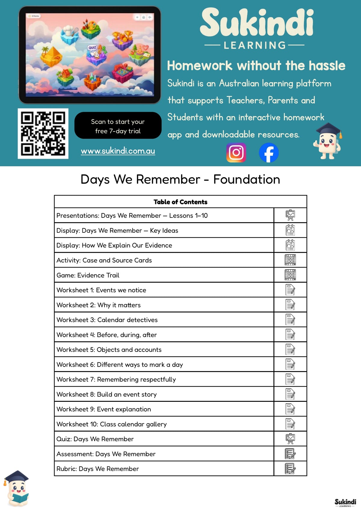 Days We Remember - Foundation HASS Unit Plan — table of contents