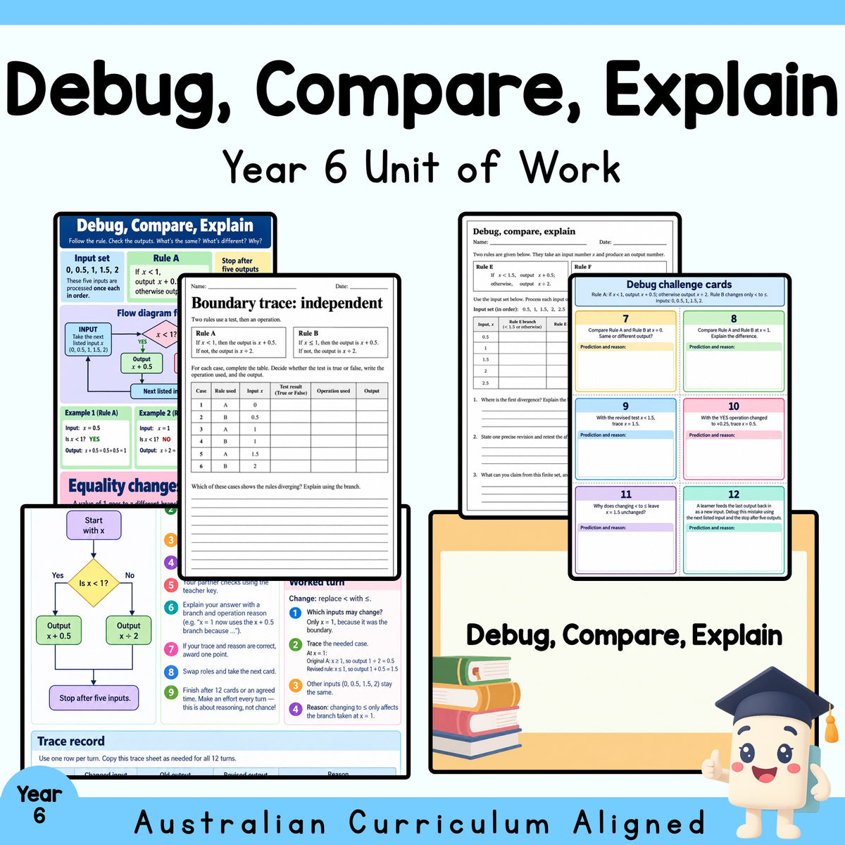 Debug, Compare, Explain — Year 6 Maths Algorithms Unit — cover