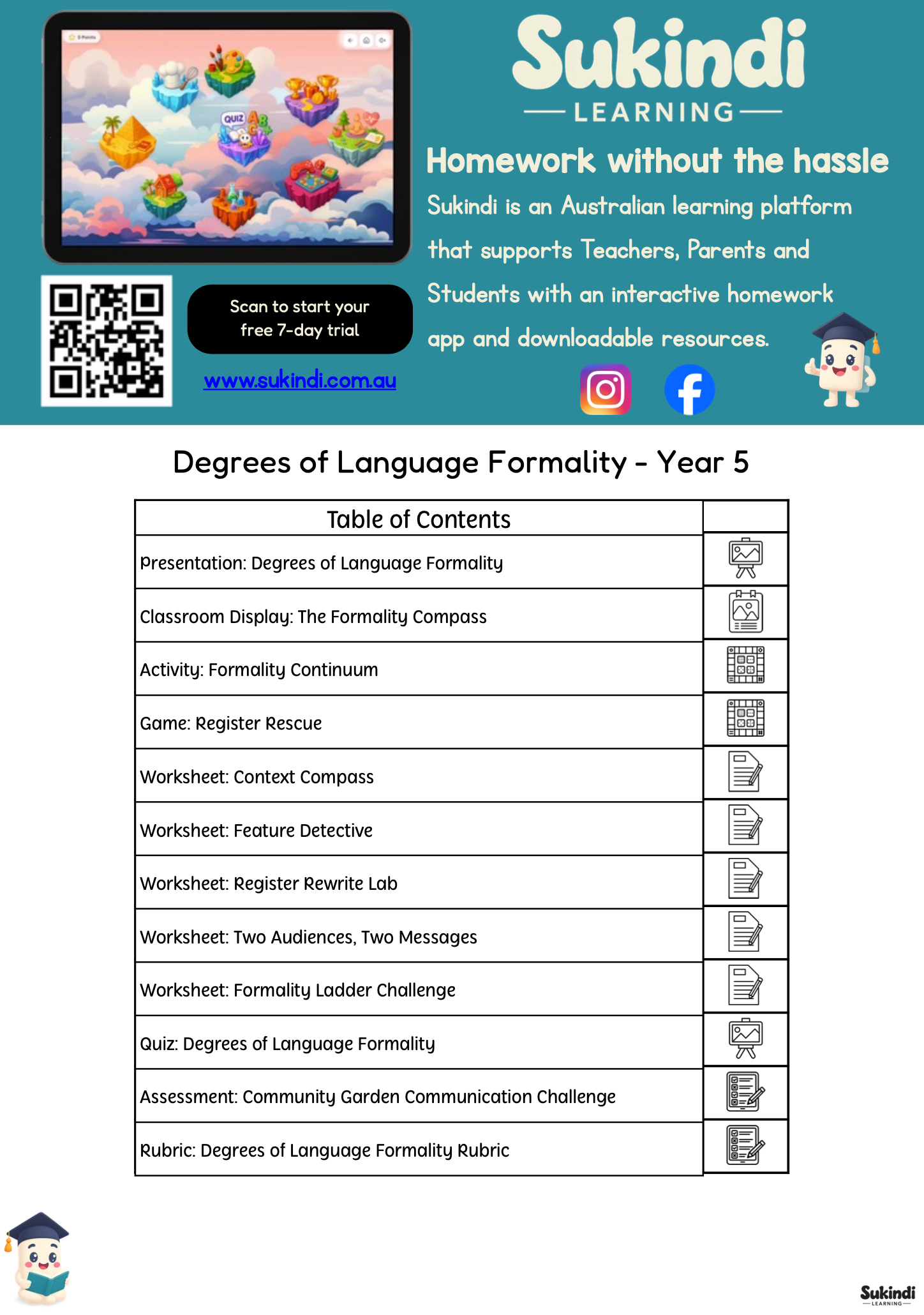 Degrees of Language Formality – Year 5