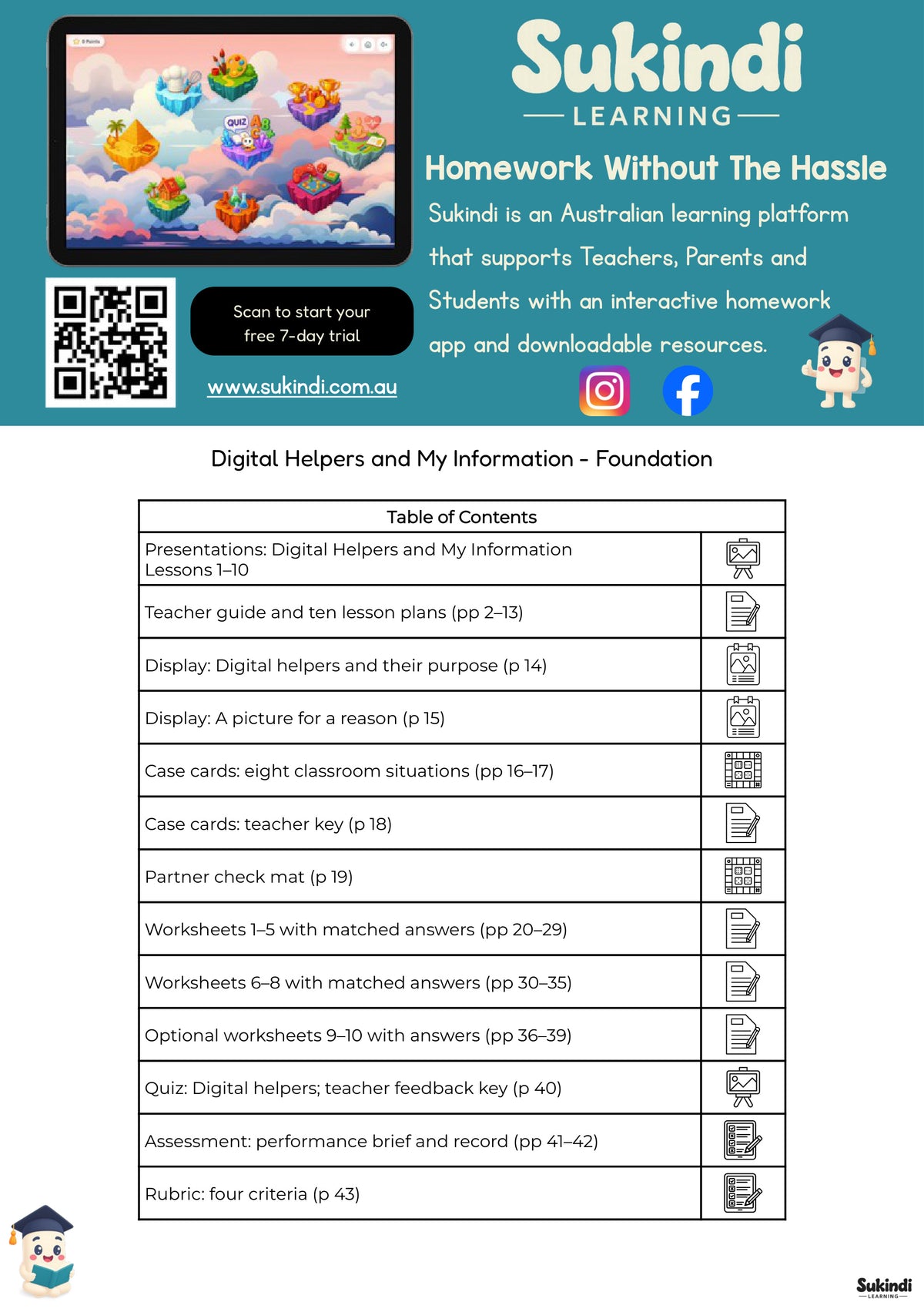 Digital Helpers and My Information — Foundation — table of contents