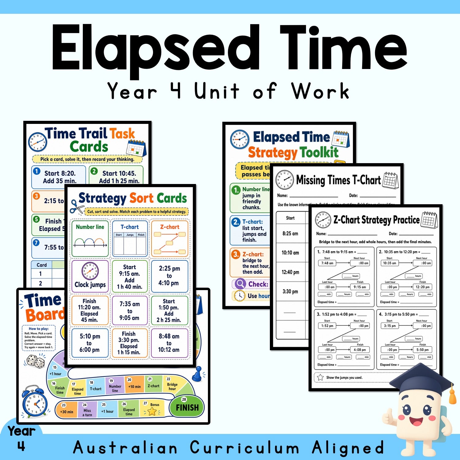 Elapsed Time Year 4 Maths Unit