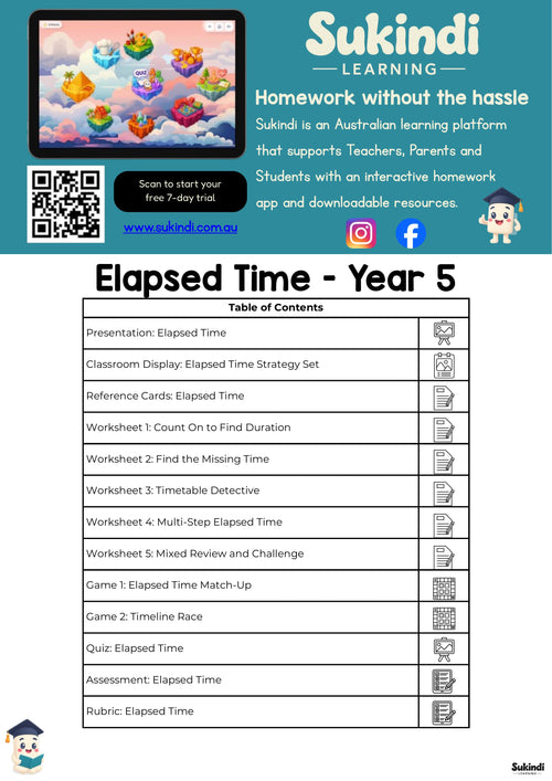 Elapsed Time Unit - Year 5