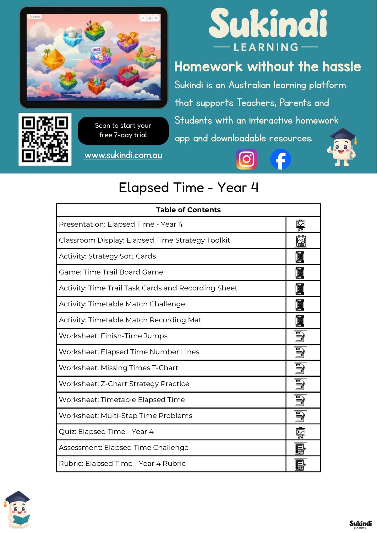 Elapsed Time Year 4 Maths Unit