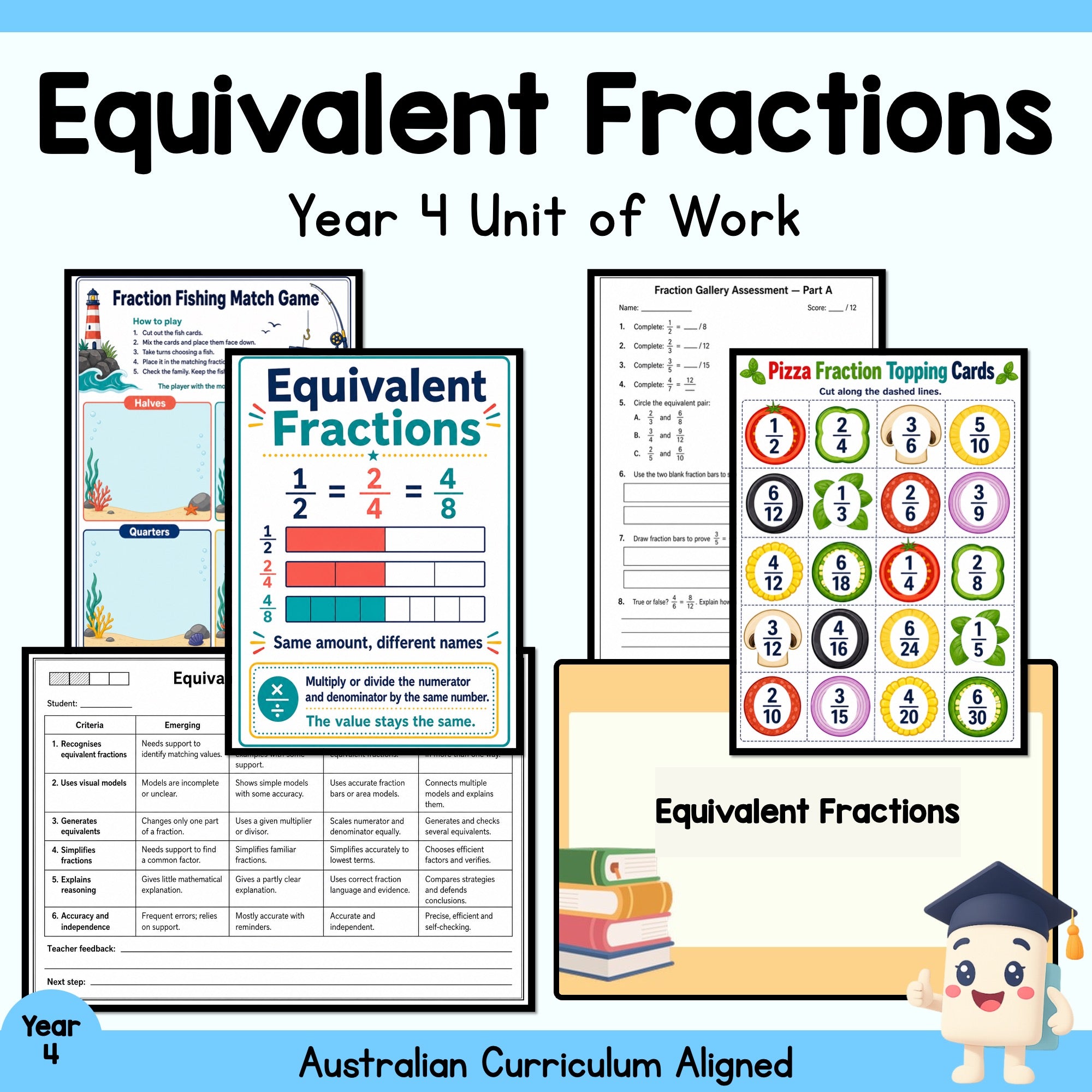 Equivalent Fractions Year 4