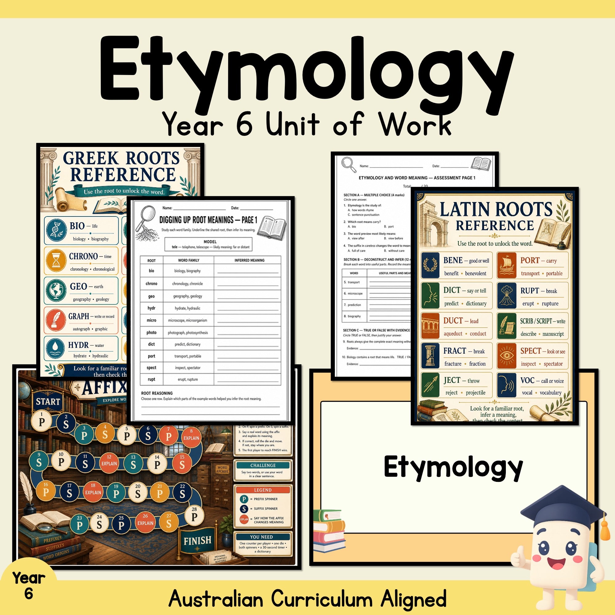 Etymology Year 6 Unit of Work