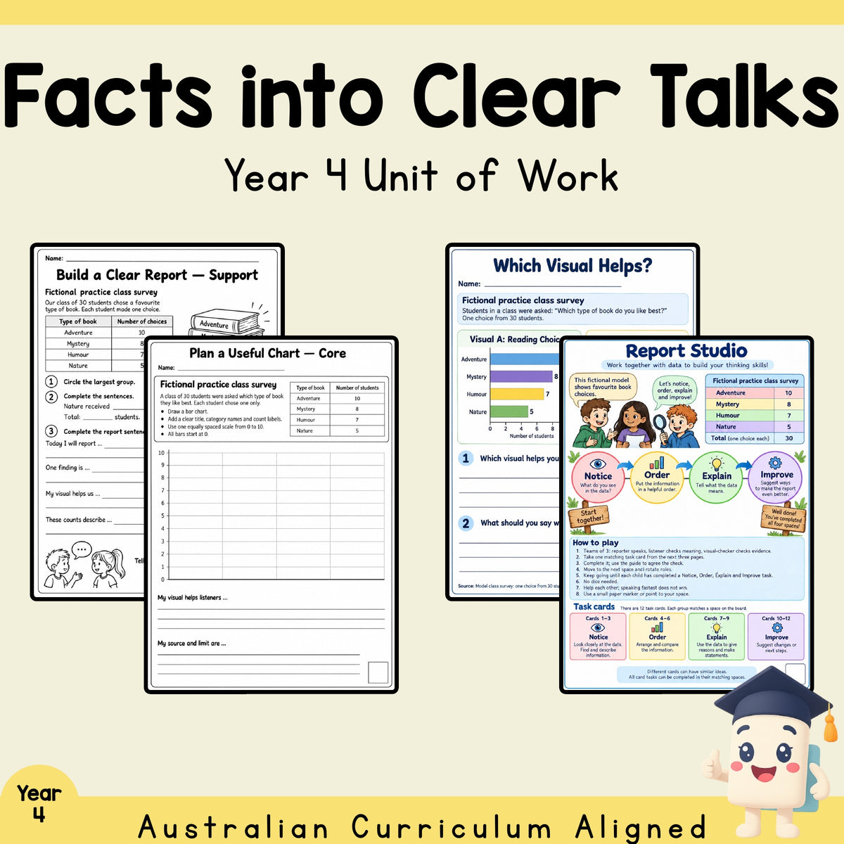 Facts into Clear Talks - Year 4 — cover