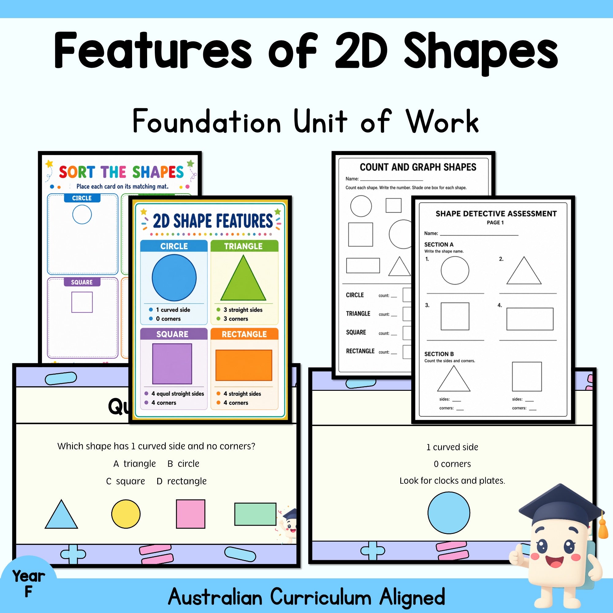 Features of 2D Shapes — Foundation