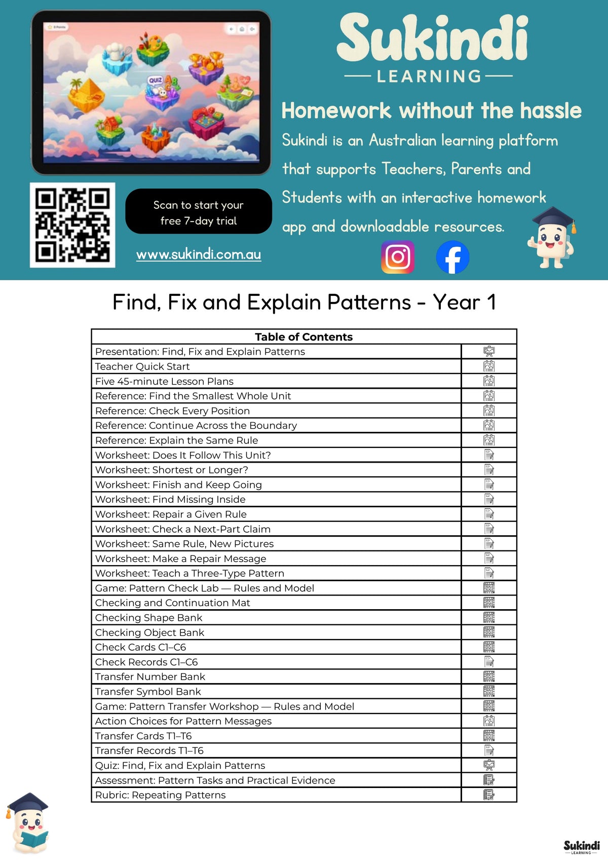 Find, Fix and Explain Patterns - Year 1 — table of contents