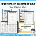 Fractions on a Number Line – Year 4