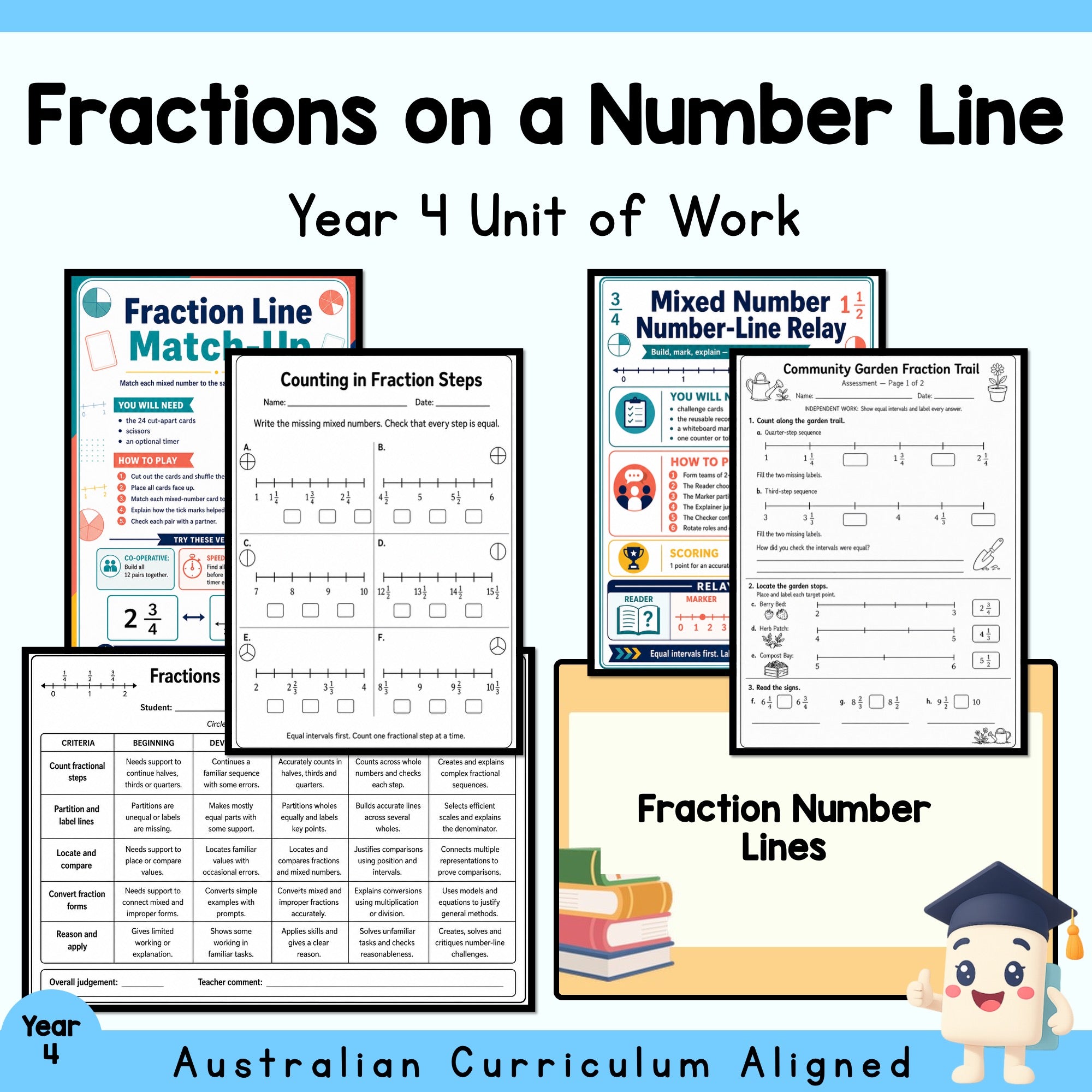 Fractions on a Number Line – Year 4