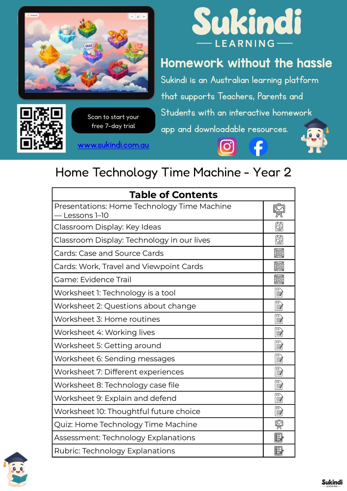 Home Technology Time Machine - Year 2 — table of contents