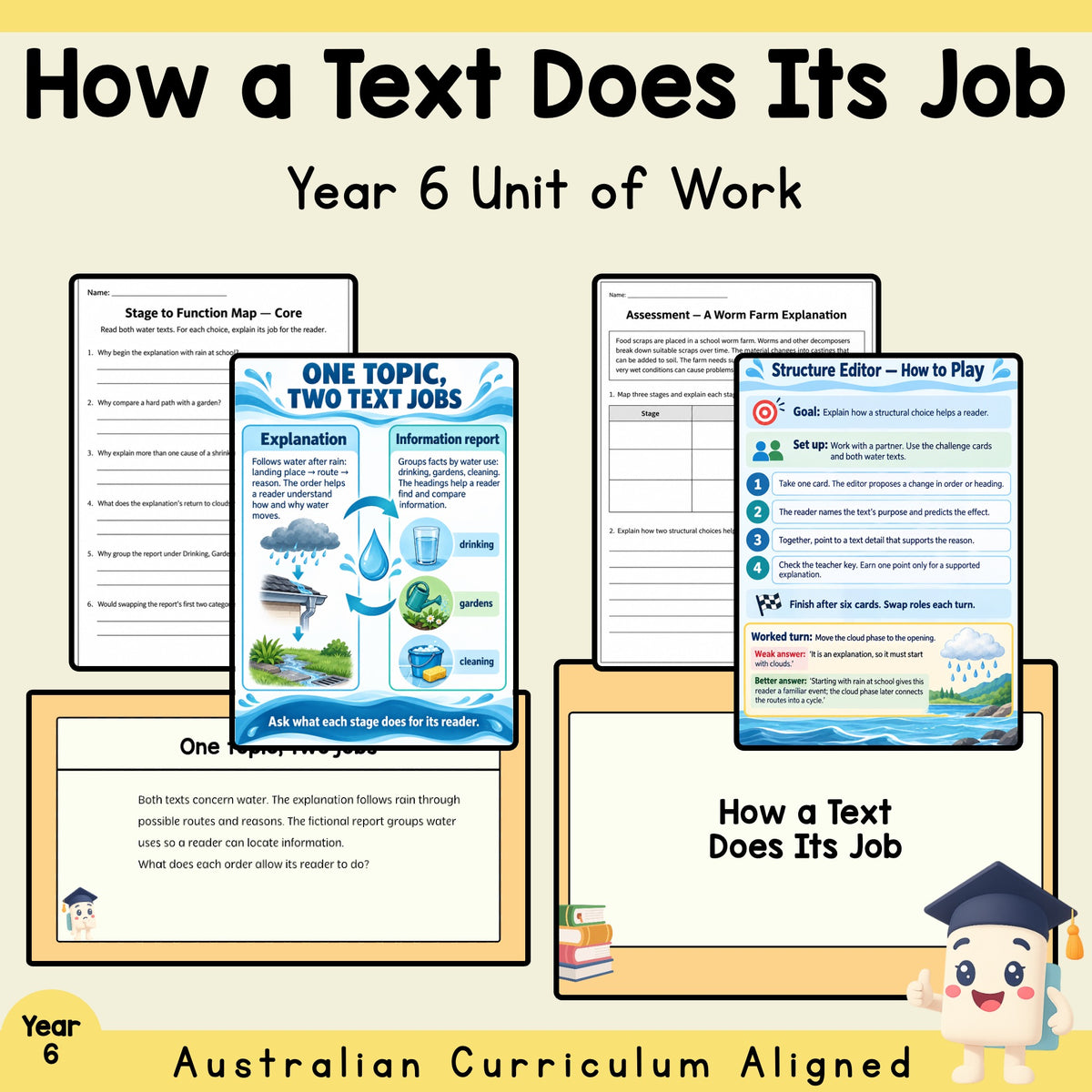 How a Text Does Its Job — Year 6 English Unit Plan — cover