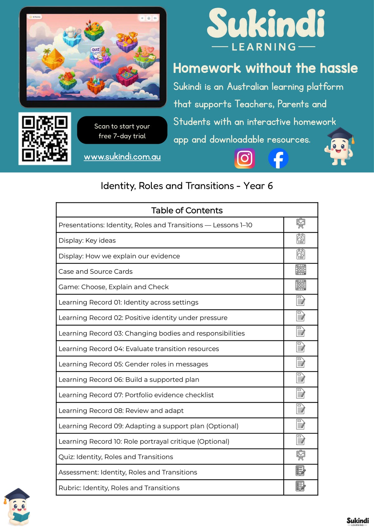Identity, Roles and Transitions - Year 6 — table of contents