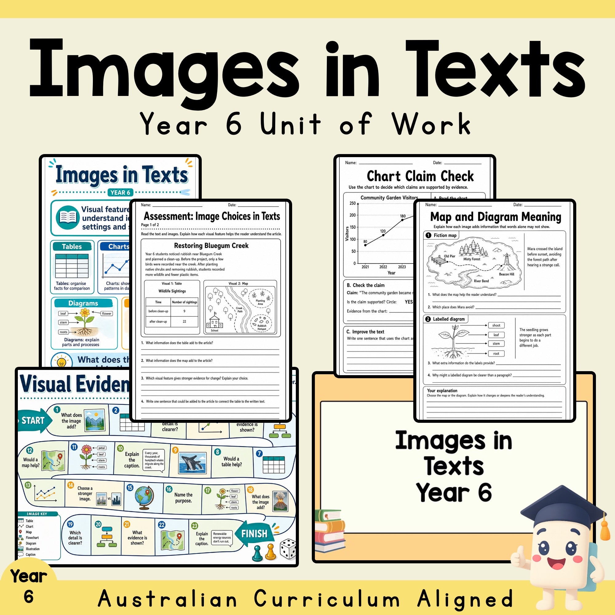 Images in Texts Year 6 English Unit