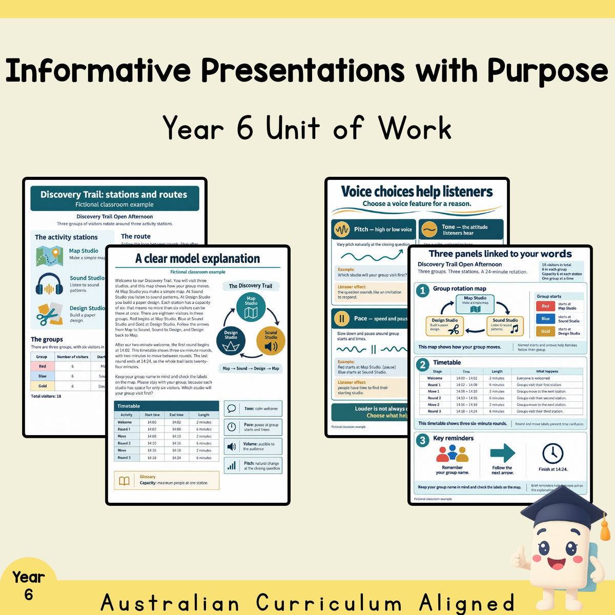 Informative Presentations with Purpose - Year 6 — cover