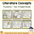 Foundation–Year 2 B Year Literature Concepts | 6 English Units Bundle cover showing every included unit