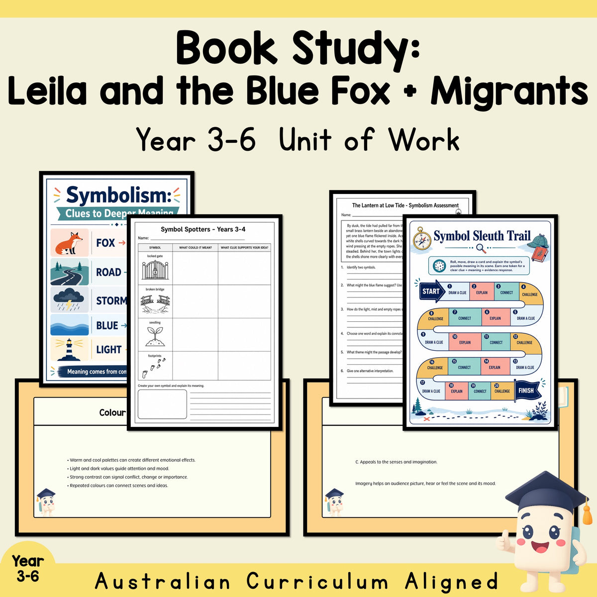 Leila and the Blue Fox & Migrants Unit Plan — cover