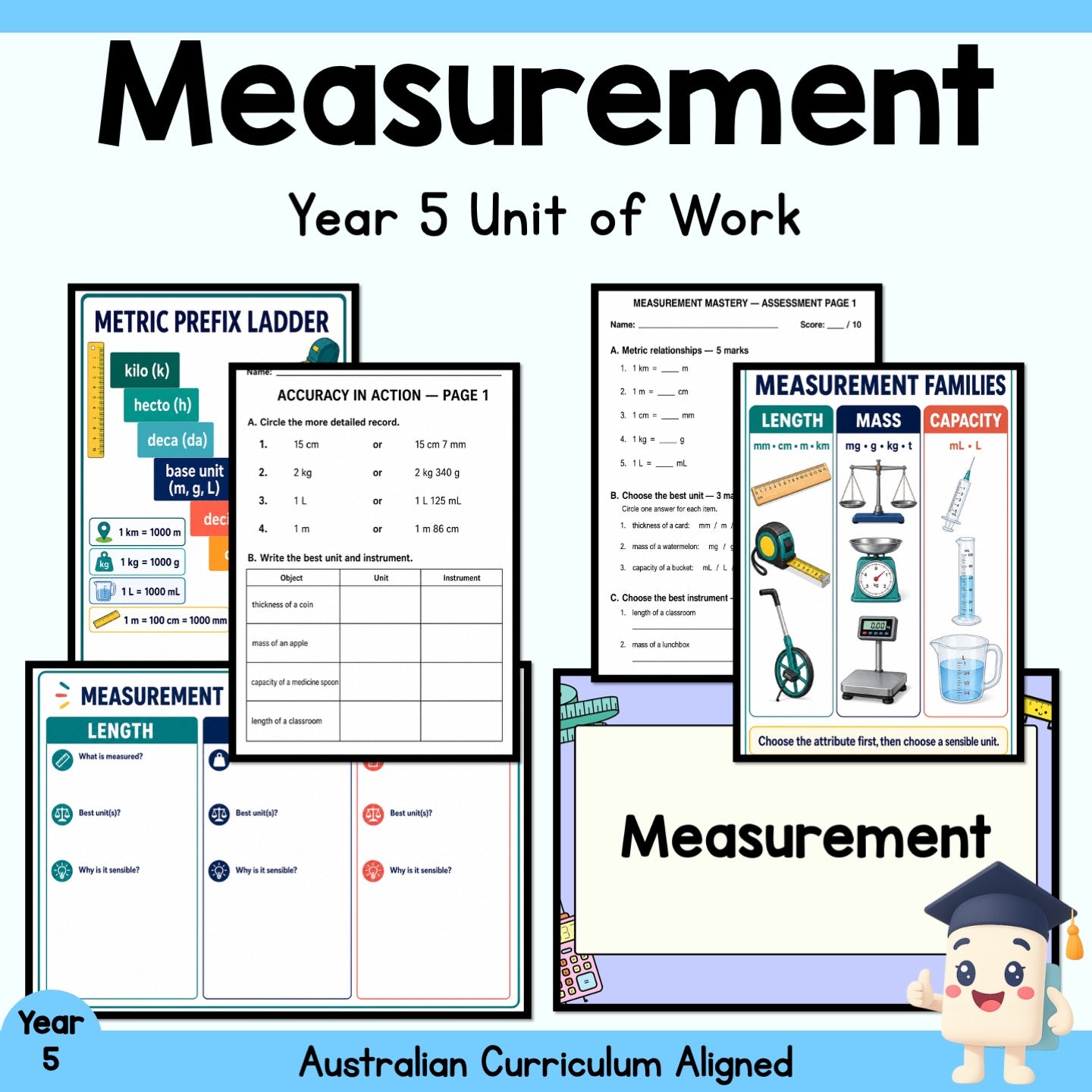 Year 5 Measurement Unit