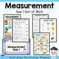 Measurement Year 1 Unit Plan — cover