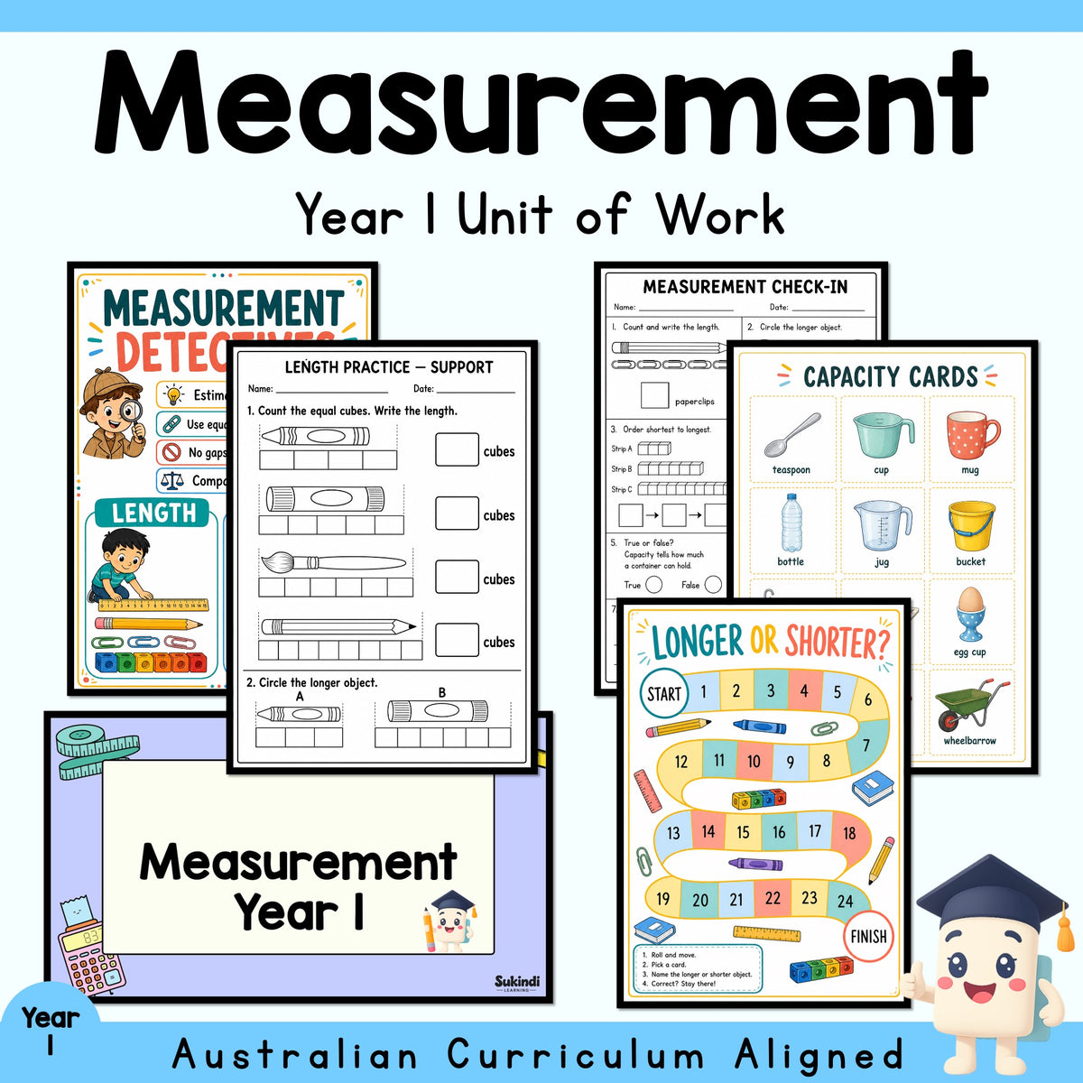 Measurement Year 1 Unit Plan — cover