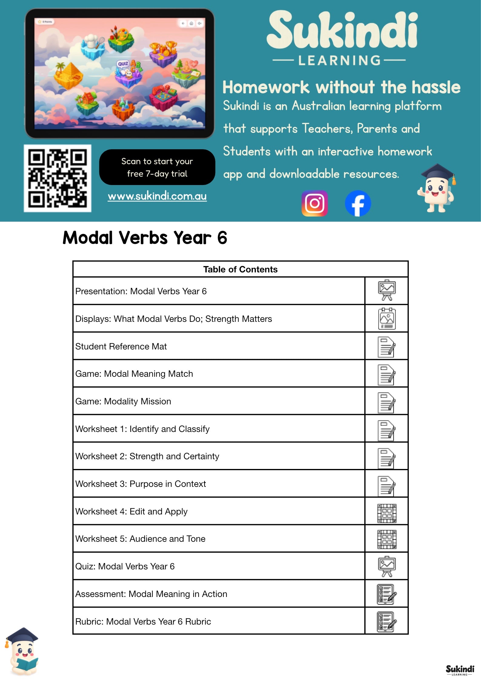 Modal Verbs Year 6 Unit
