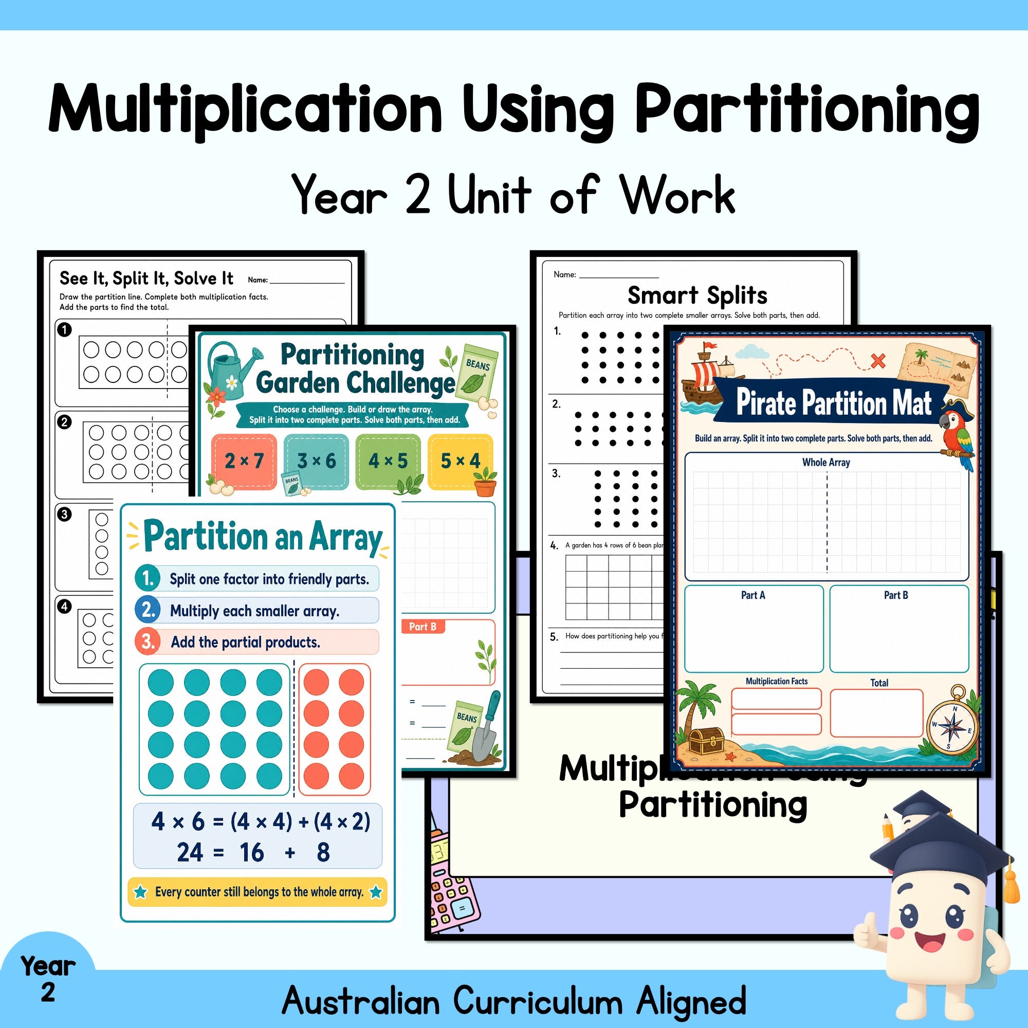 Multiplication Using Partitioning - Year 2