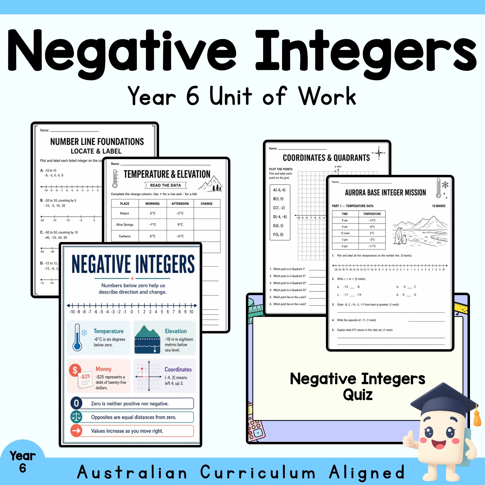 Year 6 Negative Integers Unit
