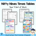 Nifty Nines Year 4 Maths Unit — cover