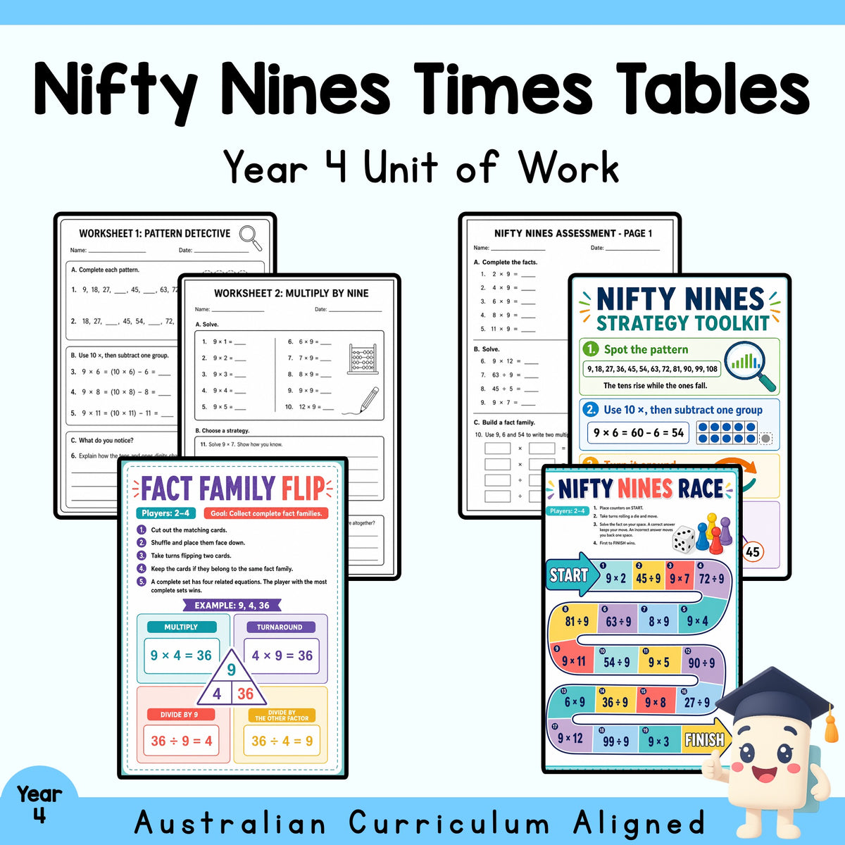 Nifty Nines Year 4 Maths Unit — cover