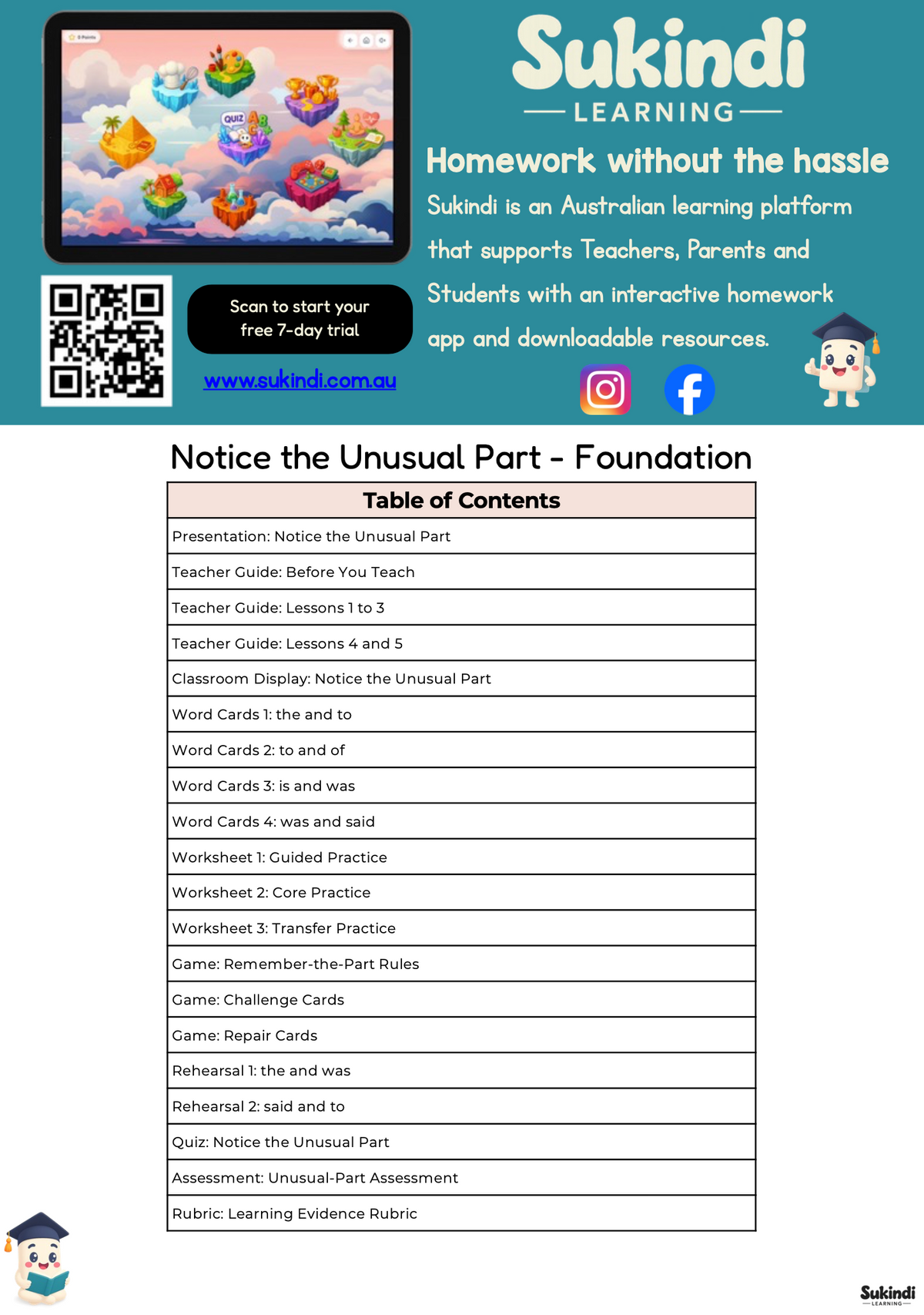 Notice the Unusual Part - Foundation — table of contents