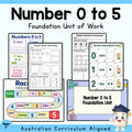 Numbers 0 to 5 Foundation Unit