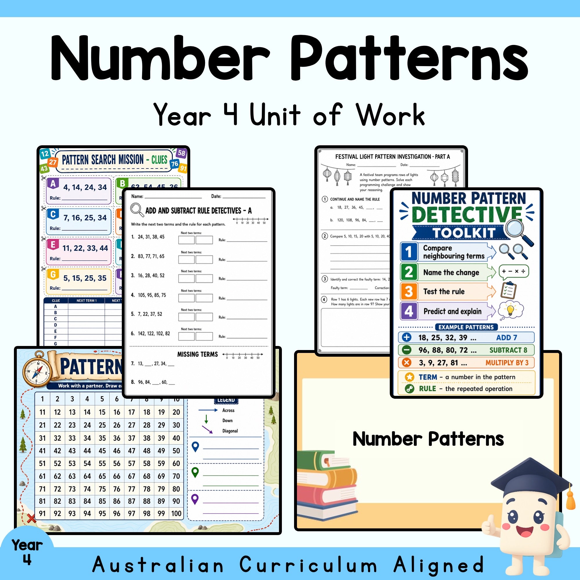 Number Patterns Year 4