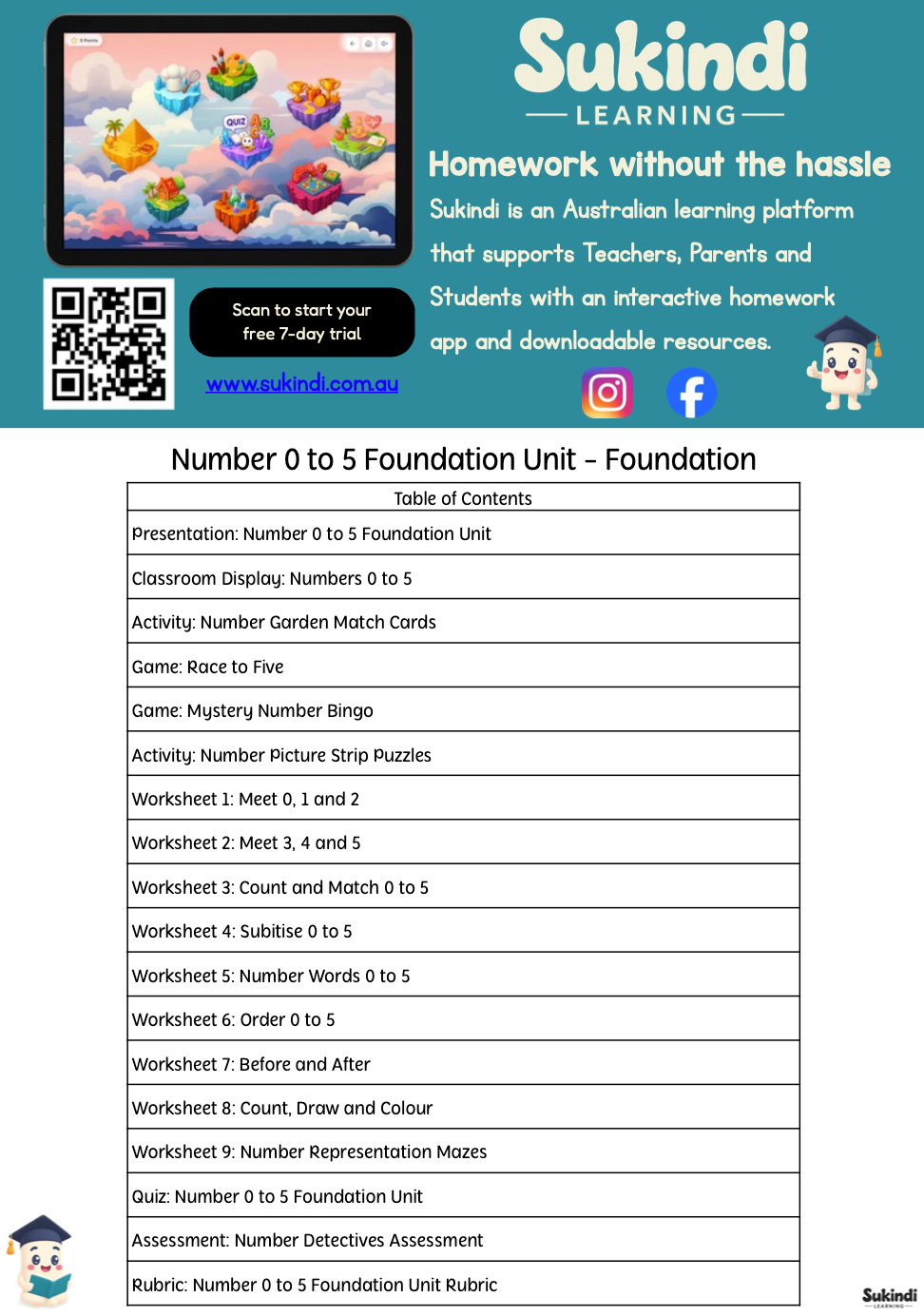 Numbers 0 to 5 Foundation Unit
