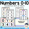 Numbers 0–10 Foundation Unit