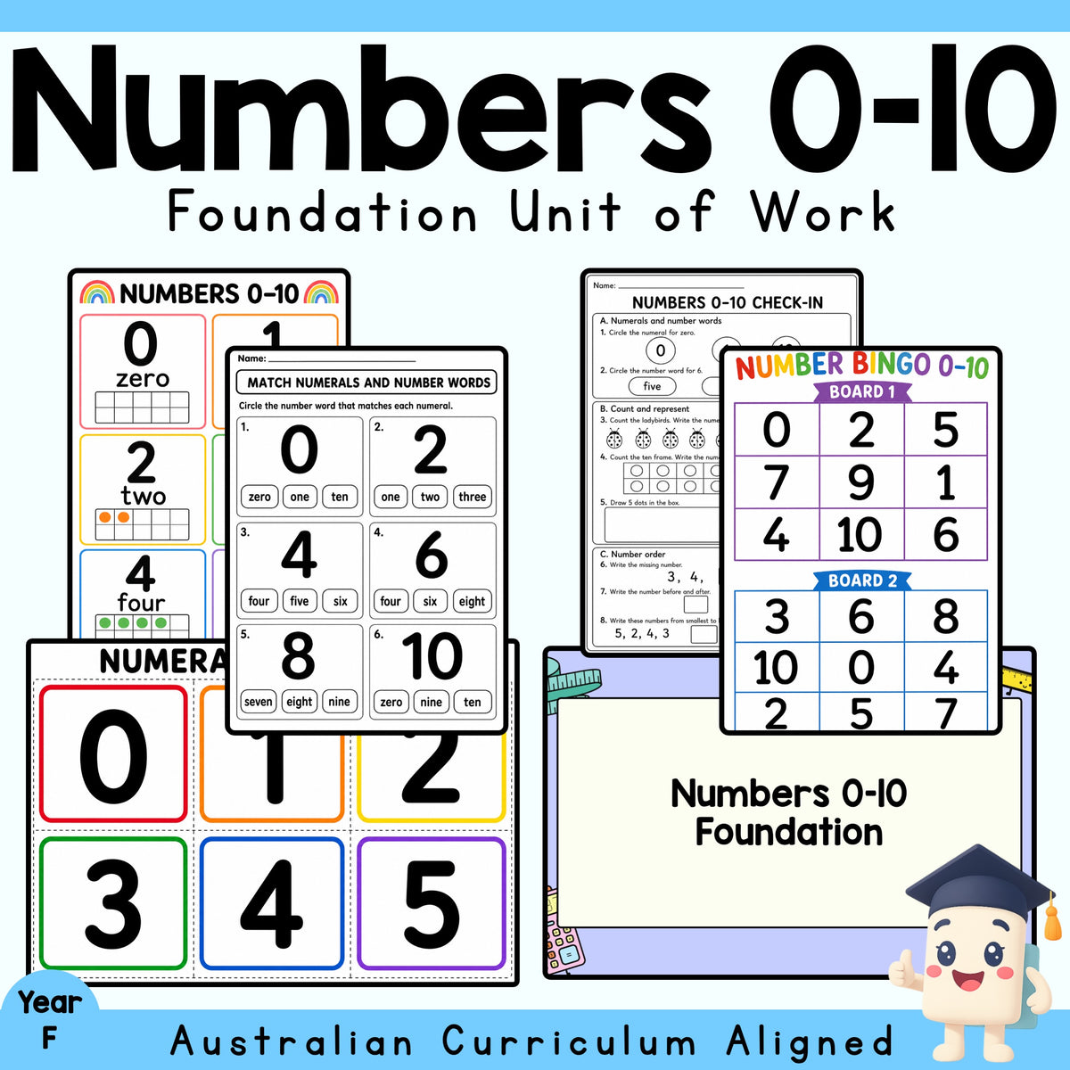 Numbers 0–10 Foundation Unit