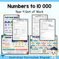 Numbers to 10 000 – Year 4 Maths Unit — cover