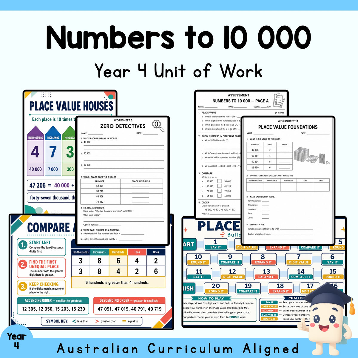 Numbers to 10 000 – Year 4 Maths Unit — cover