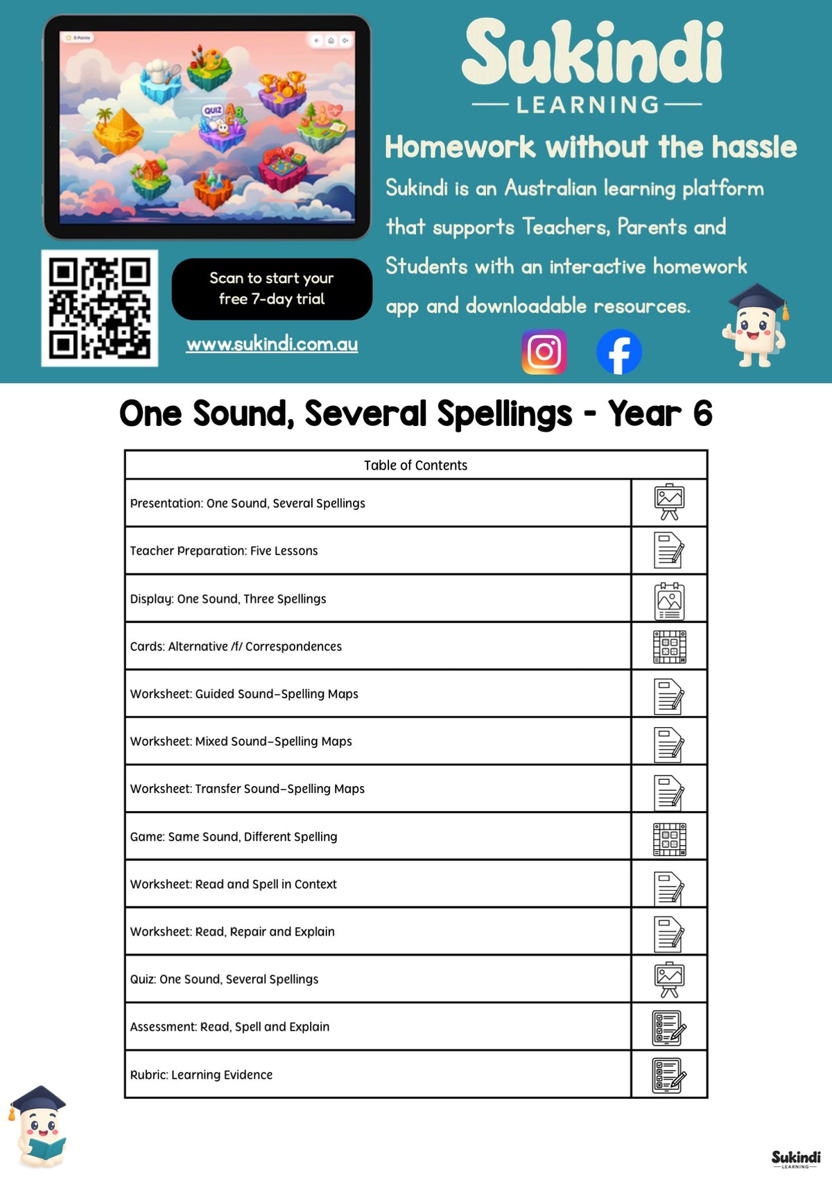 One Sound, Several Spellings — Year 6 English Unit — table of contents