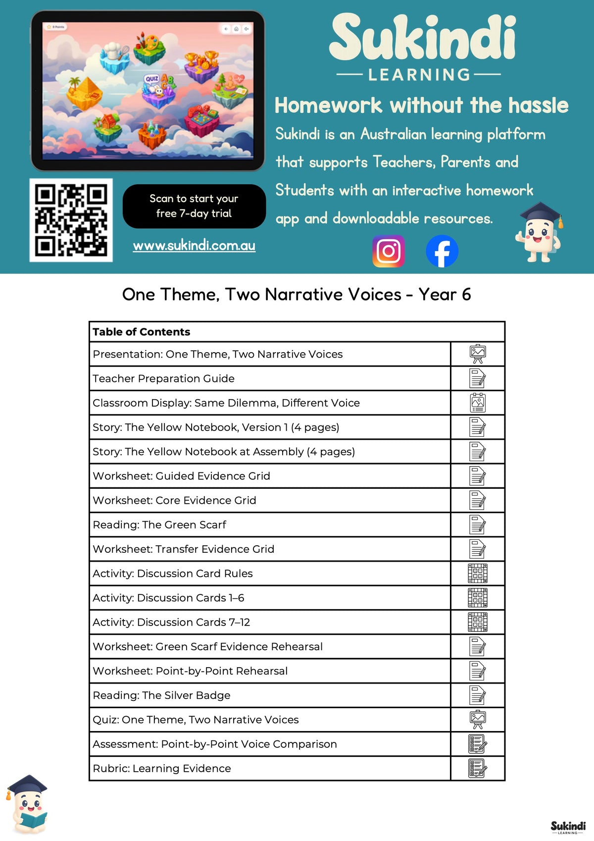 One Theme, Two Narrative Voices — Year 6 English Unit — table of contents