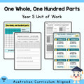 One Whole, One Hundred Parts — Year 5 Percentages Unit — cover