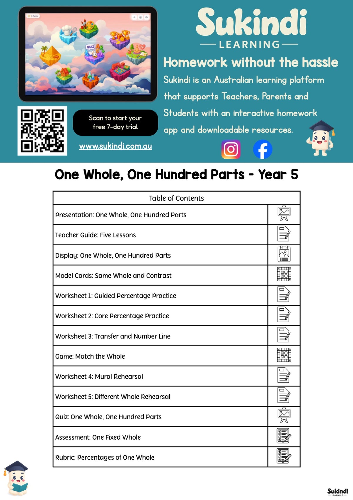 One Whole, One Hundred Parts — Year 5 Percentages Unit — table of contents