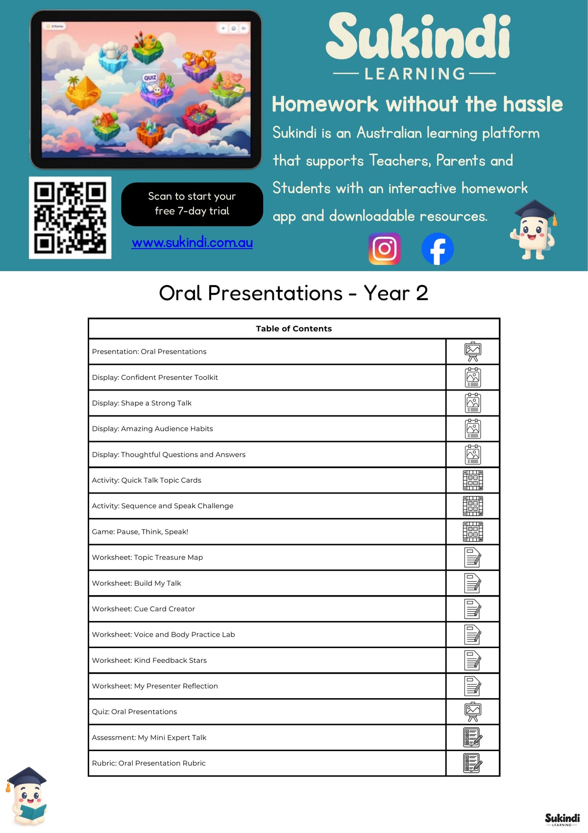 Oral Presentations Year 2