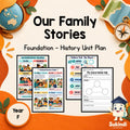 Our Family Stories – Foundation HASS Unit Plan — cover