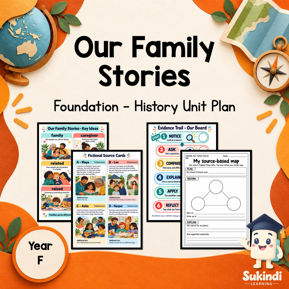 Our Family Stories – Foundation HASS Unit Plan — cover