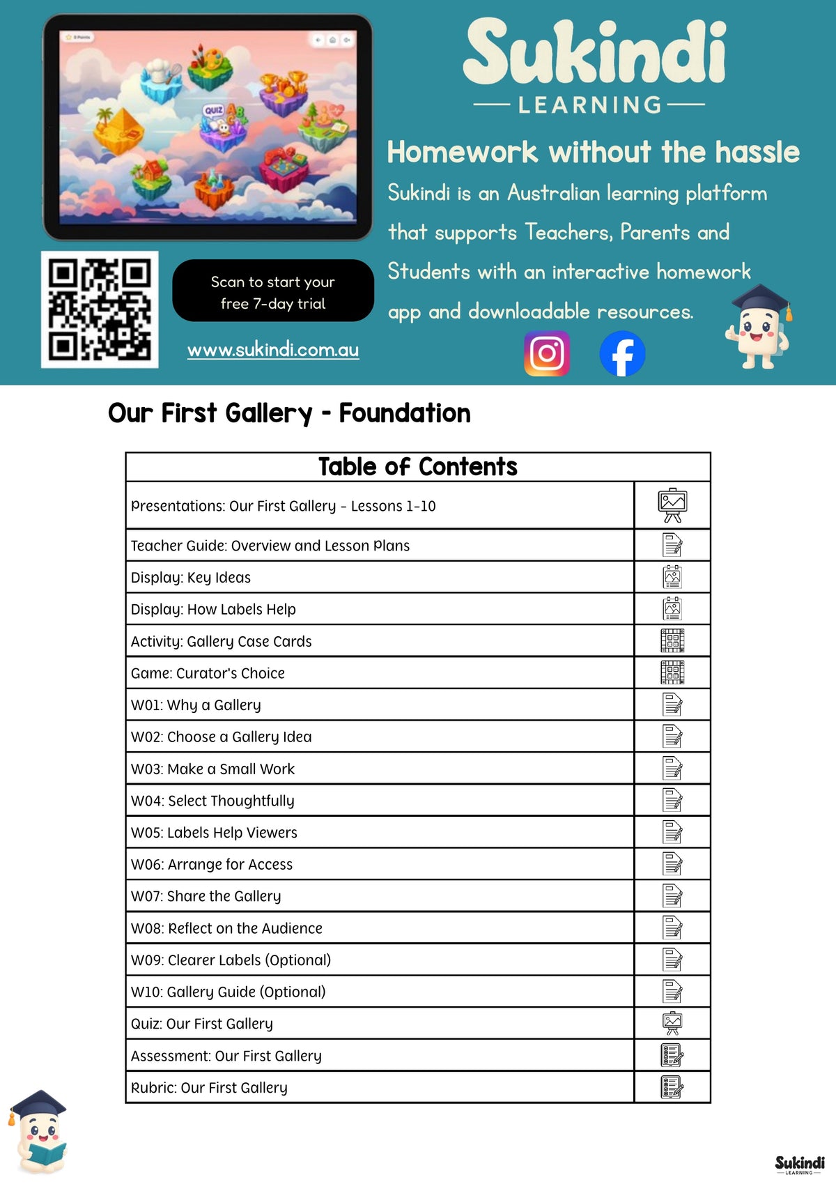 Our First Gallery - Foundation Visual Arts Unit Plan — table of contents